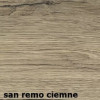 Bono Sanremo Ciemne