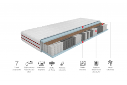 Matracis Impressa Coco Comfort Pocket MWMP06 90 x 200 cm