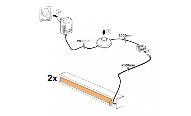 Профиль Helvetia 25MTBI51 2xLED для освещения полок, нейтральный